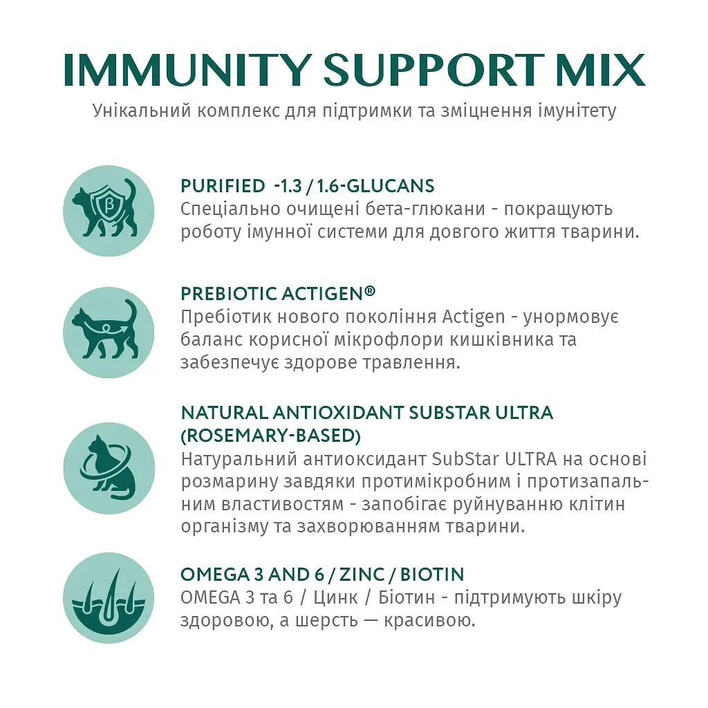 Влажный корм для кошек с чувствительным пищеварением Optimeal с ягненком и филе индейки 85 г (B2711602) - фото 5