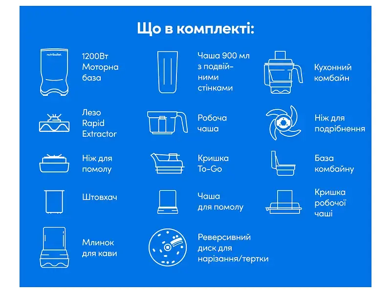 Стаціонарний блендер NUTRIBULLET NB1224DG Ultra Plus - фото 3