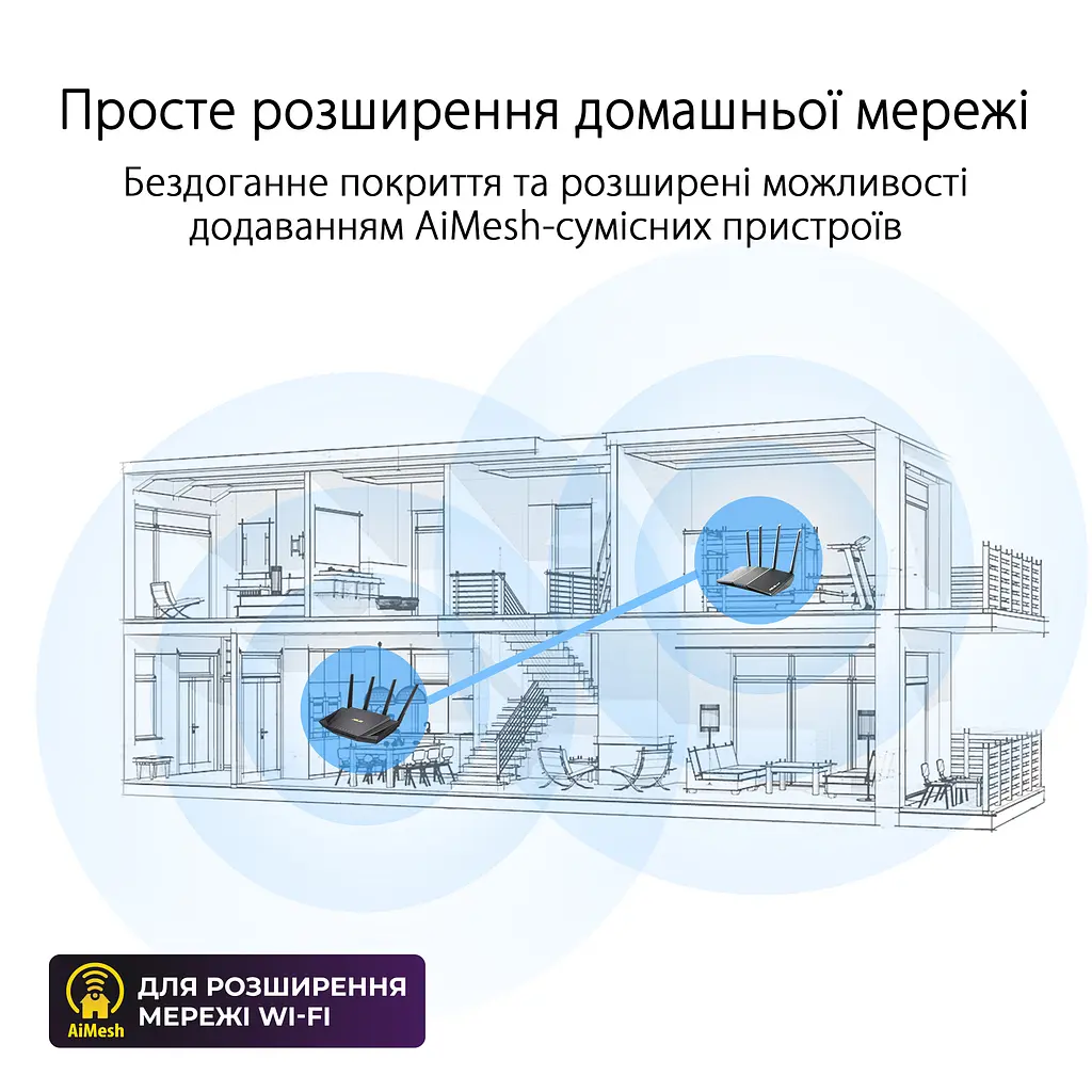 Маршрутизатор RT-AX57 AX3000, 4xGE LAN, 1xGE WAN, MESH Asus teh0017206 - фото 6