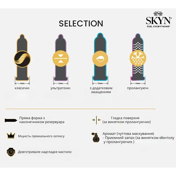 Презервативы Skyn ​​Selection 12 шт. (ROZ6501053529) - фото 4