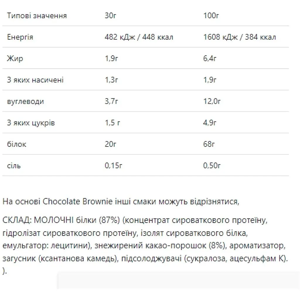 Протеїн Scivation Whey Protein Vanilla Ice Cream 900 г - фото 2