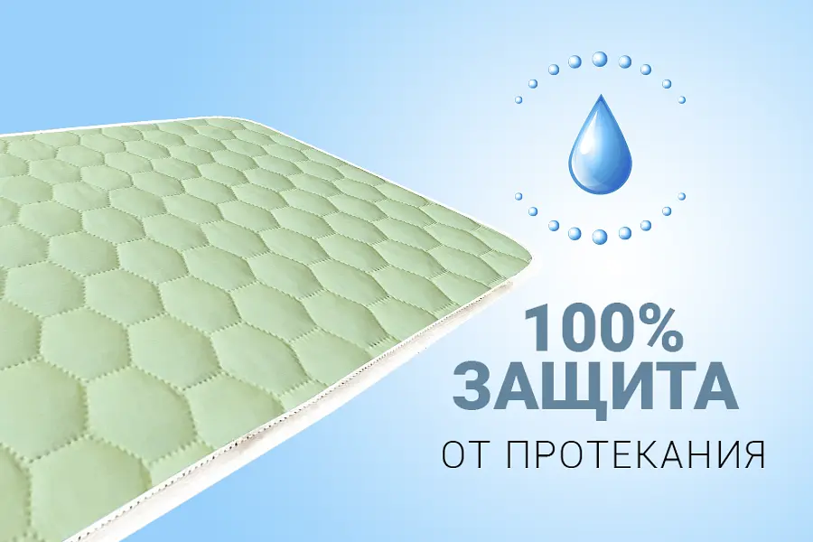 Багаторазова пелюшка для собак AquaStop арт.14 60х60 см