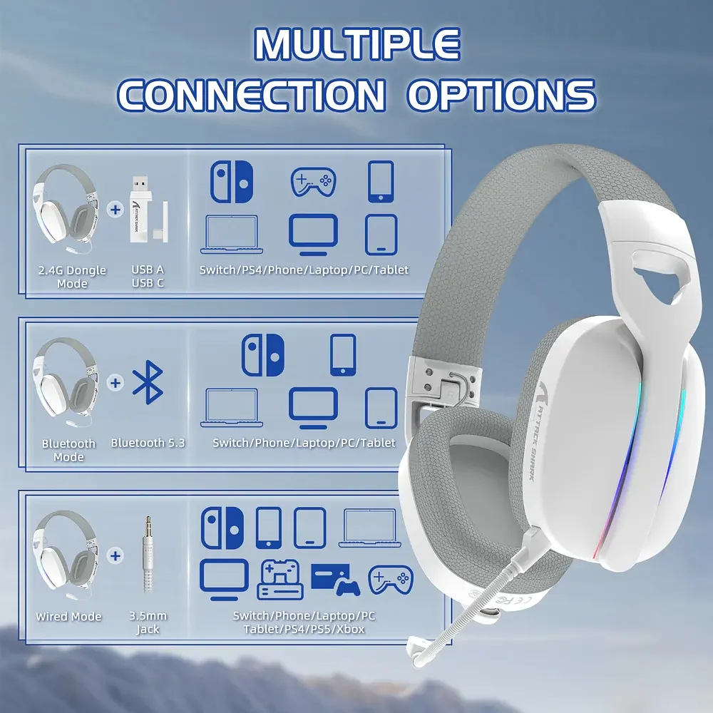 Ігрова гарнітура Attack Shark L90 Wireless,2.4GHz/Bluetooth/3.5mm PS4/PS5/Switch/Xbox/Mac/PC White - фото 3