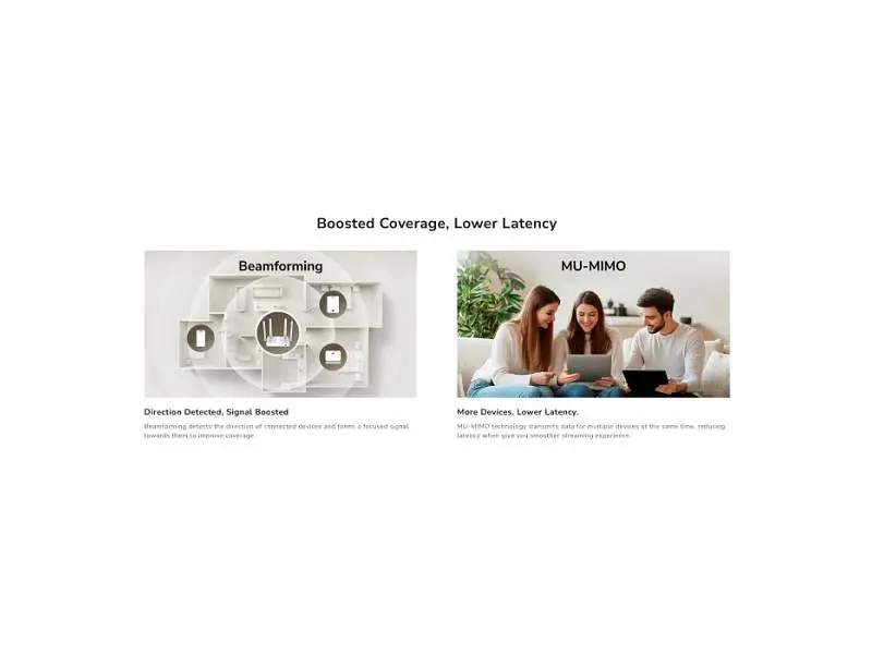 Wi-Fi-маршрутизатор CUDY WR1300S - фото 8