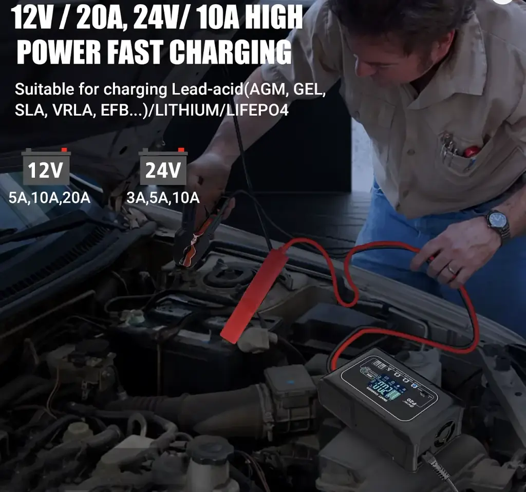 Автоматичний зарядний пристрій HTRC P20 Імпульсний, функція ремонту Repair, десульфатор 12V 20A-24V 10A LiFePO4, AGM, GEL (19524) - фото 6