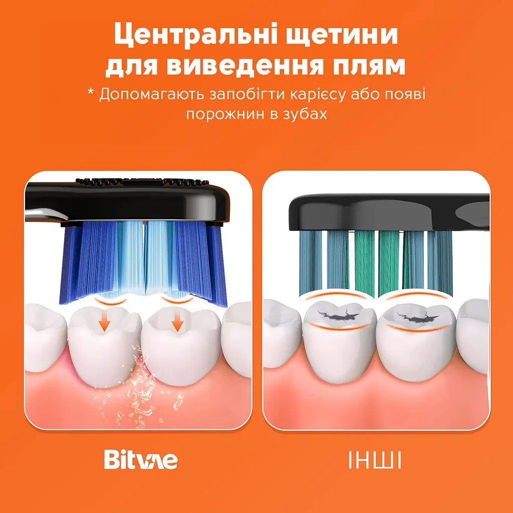 Електрична зубна щітка з футляром Bitvae S3 Smart 4 насадки Dark blue - фото 5