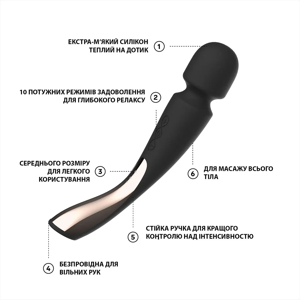 Вібратор Lelo Smart Wand 2 Medium -мікрофон - фото 2