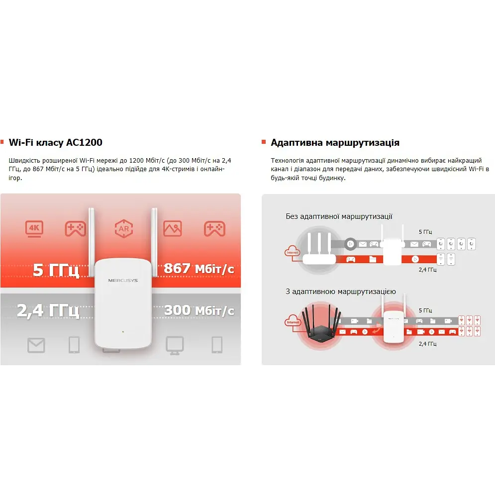 Усилитель сигнала Wi-Fi ретранслятор, репитер MERCUSYS ME30 AC1200, 1хFE LAN 2,4ГГц и 5ГГц - фото 6