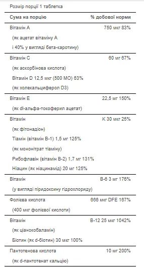 Поливитаминная смесь для пожилых людей Puritans Pride ABC PLUS Senior Multivitamin 30 капсул - фото 3