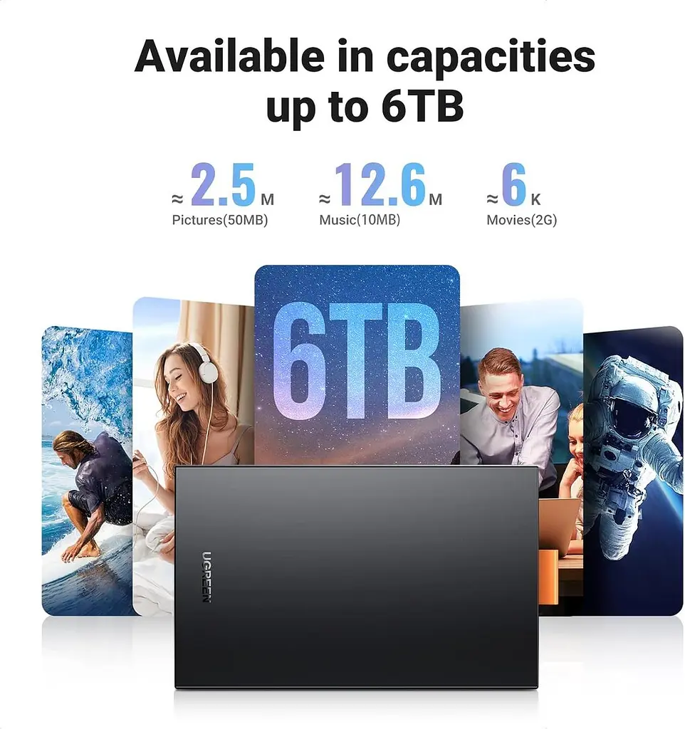 Зовнішній корпус для жорсткого диска UGREEN 2,5 дюйма, USB C 3.1 6 Гбіт/с, підтримка UASP, сумісність із 2,5-дюймовими SATA SSD - фото 3