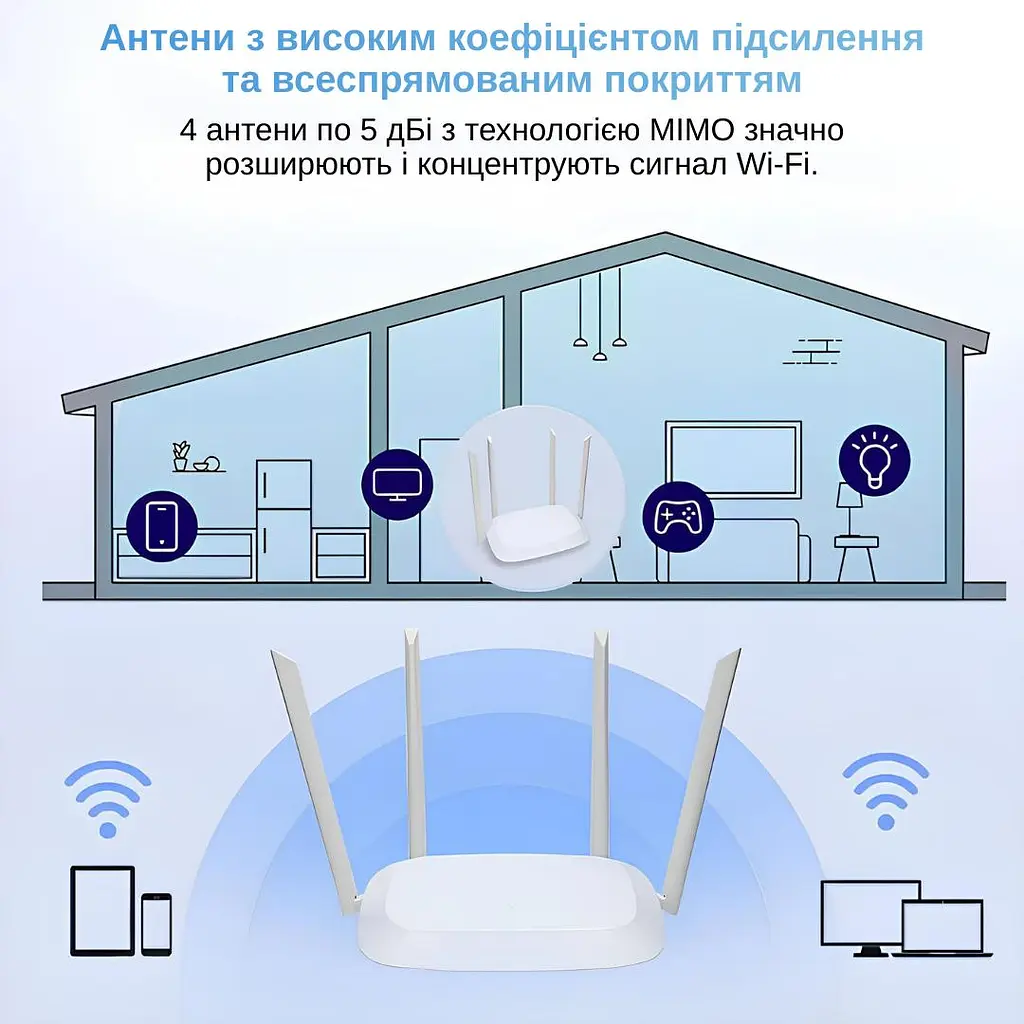 Маршрутизатор XON SmartLink X1200S5 1200Мбит/с 5/2.4 ГГц Белый (CNSWSW024412W 4135)  - фото 11