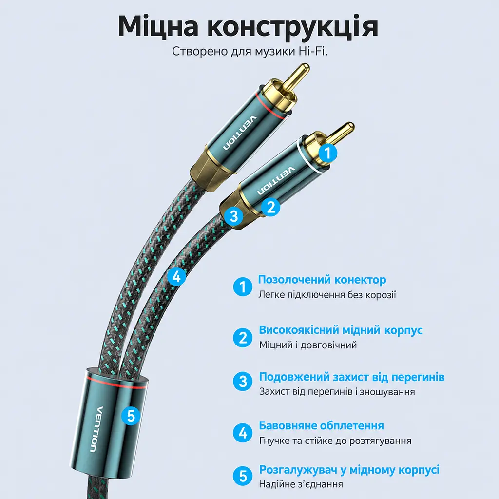 Аудіокабель для аналогового стереопідключення Vention 10 м з роз'ємами «тюльпан» по 2 штекери RCA на кожному кінці подвійне екранування від перешкод подовжений захист від натягу біля штекерів бавовняне обплетення зовнішній діаметр 6,5 мм зелений (BCUGL) - фото 4