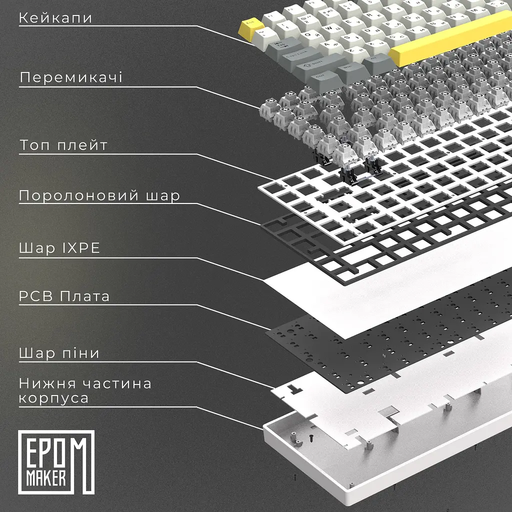 Клавіатура Epomaker EP84 Wisteria Linear White механічна бездротова (EP84-W-WL) - фото 15