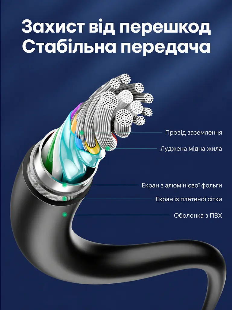 Кабель UGREEN US184 USB-A - USB-C USB 3.0 3 А 0,5 м чорний (20881) - фото 4