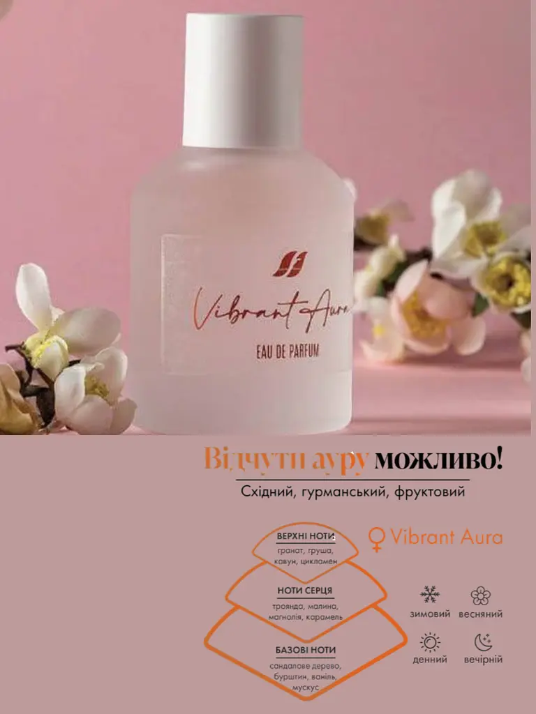 Тестер жіночої парфумованої води Vibrant Aura, східна гурманська фруктова, 1,4 мл - фото 3