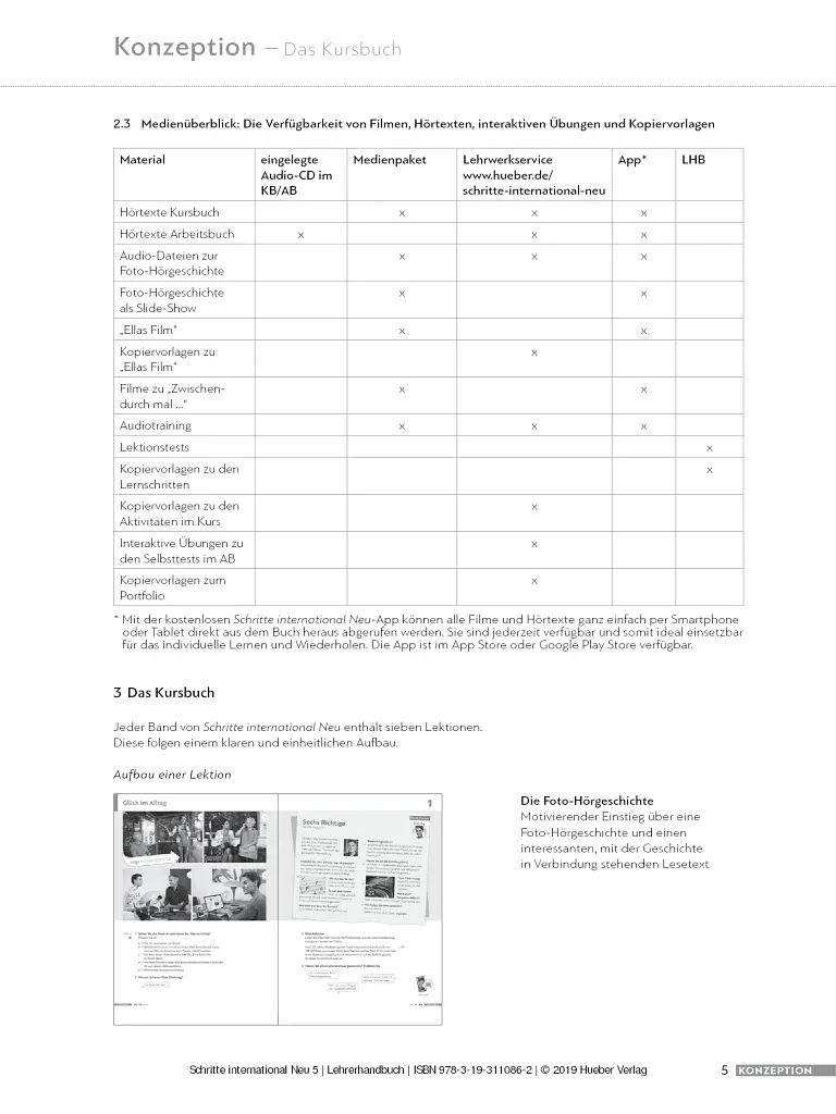 Schritte international Neu 5. Lehrerhandbuch - фото 4