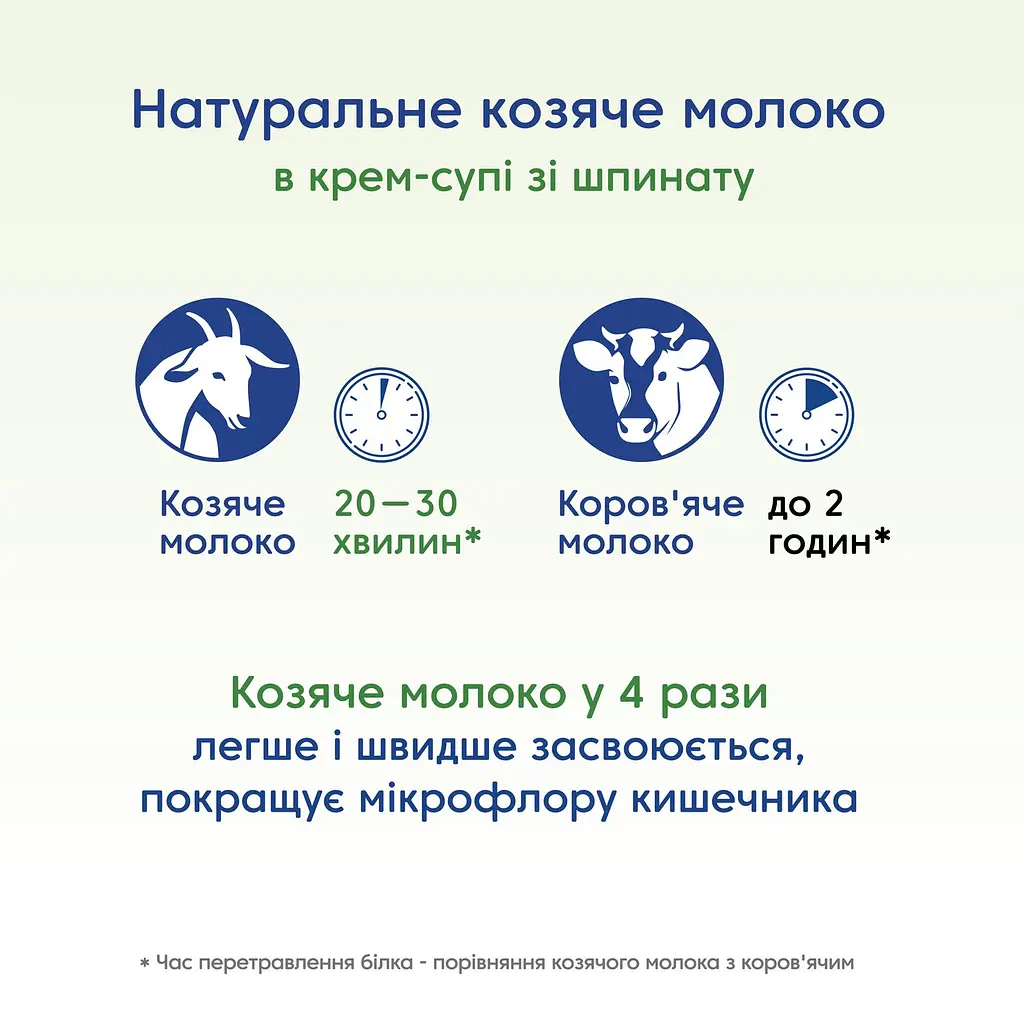 Крем-суп МАМАКО Шпинат на козячому молоці 150 г - фото 6