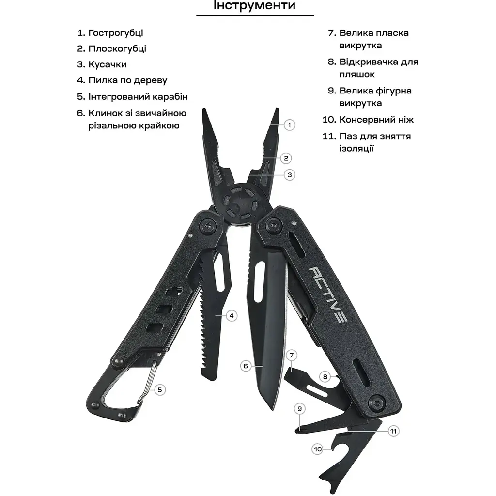Мультитул Active Machine Tool Black - фото 3