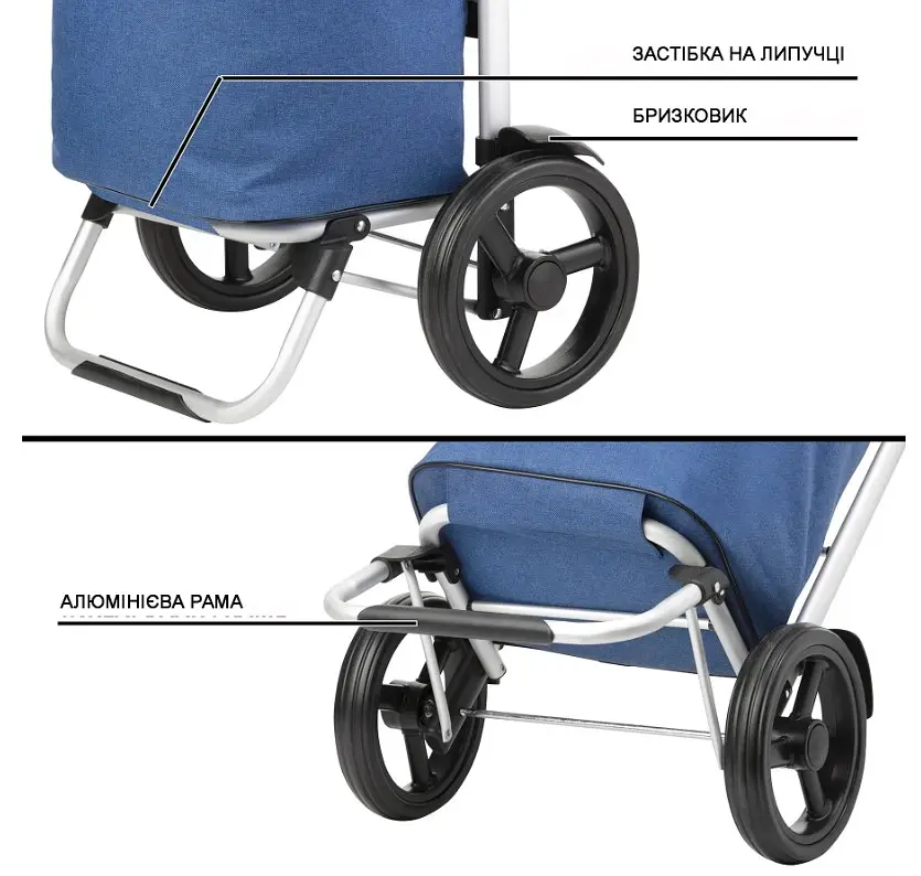 Cумка-візок ShoppingCruiser Allround Blue (650065) - фото 5