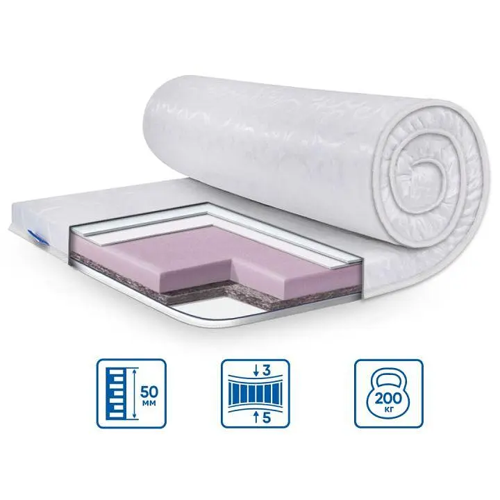 Топпер EuroSleep DUAL жаккардовий чохол 90х190