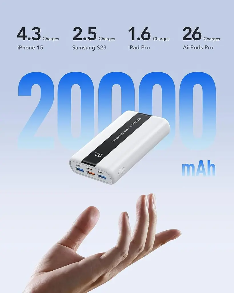 Портативний зарядний пристрій VRURC, для швидкої зарядки 2000 мАг, PD і QC 3.0 Mini Travel Essentials - фото 3