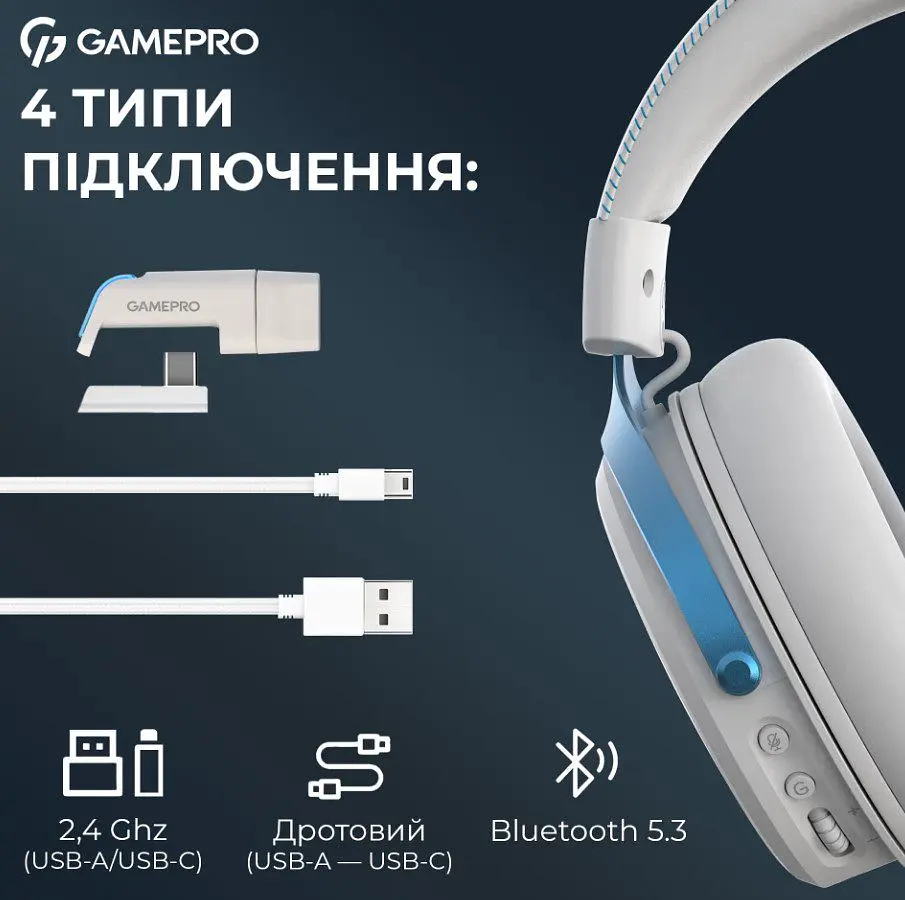 Игровые наушники беспроводные GamePro HSW-191-WHB Asgard Skadi Wireless 7.1 White-Blue - фото 8