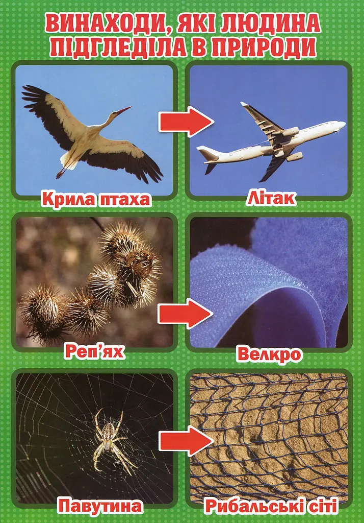 Тека вчителя. Ідеї. Винаходи. Відкриття. 2 клас - фото 2
