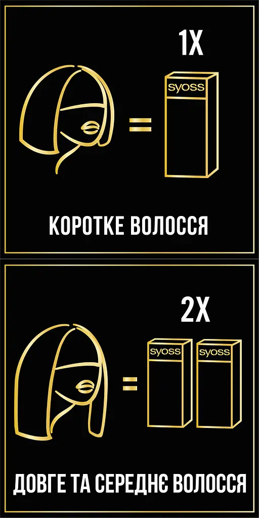Стійка фарба для волосся Syoss відтінок 6_8 темно русявий 115 мл - фото 2
