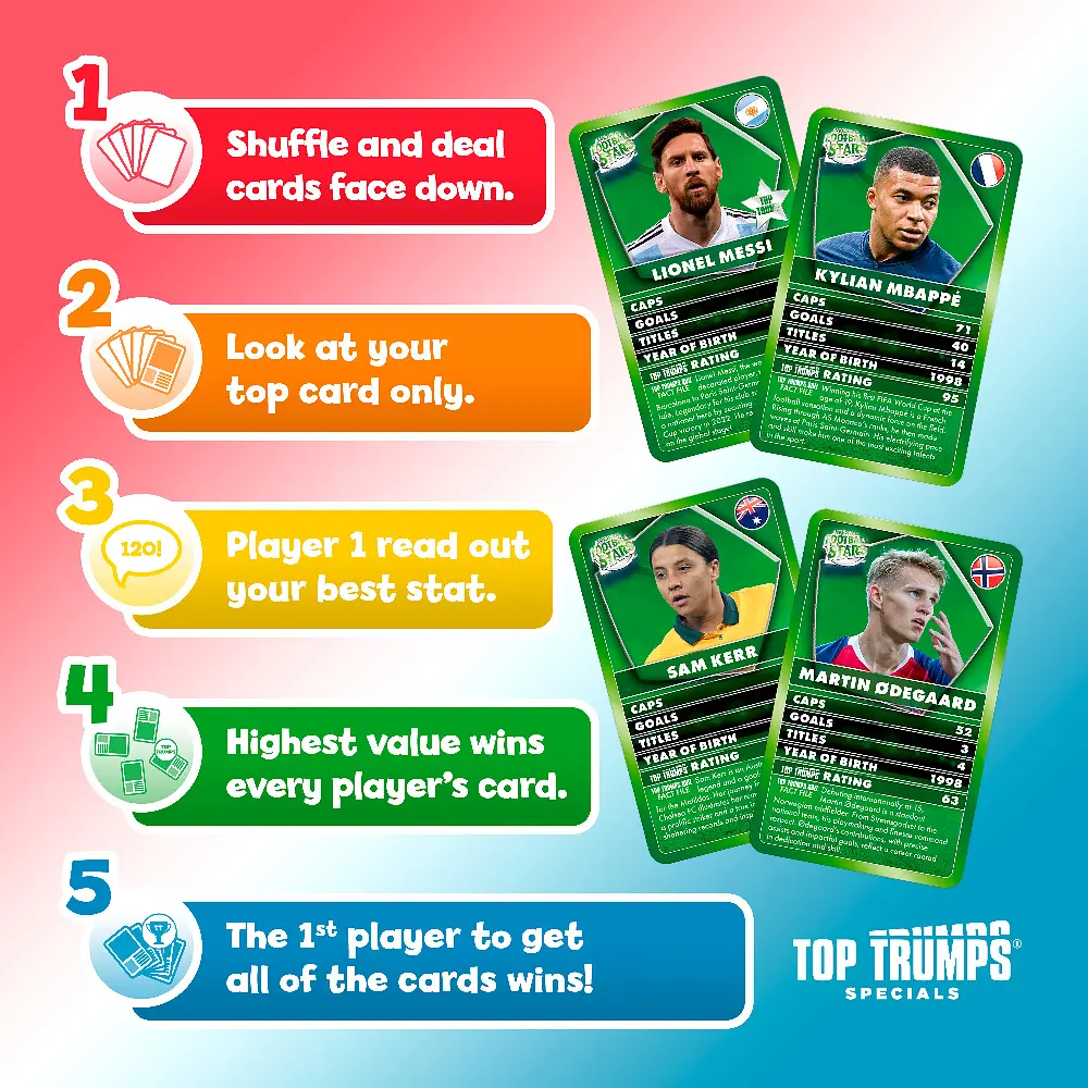Настольная игра Winning Moves World Football Stars Top Trumps UK зеленый - фото 9