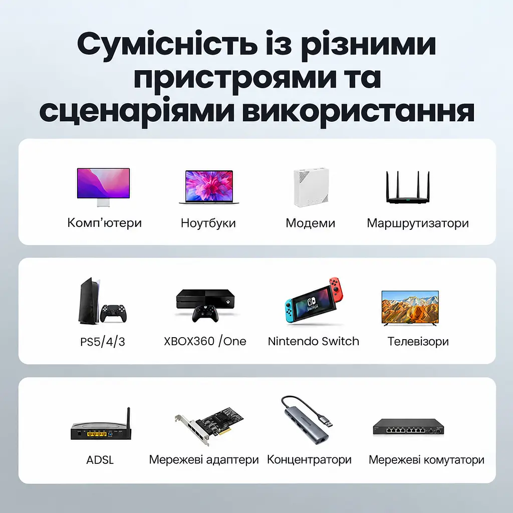Мережевий кабель Ethernet UGREEN NW107 0,5 м патч-корд RJ45 штекер на RJ45 штекер Cat 7 до 10 Гбіт/с з екрануванням F/FTP з підтримкою PoE з жилами з чистої міді смуга пропускання 600 МГц чорний (11229) - фото 6