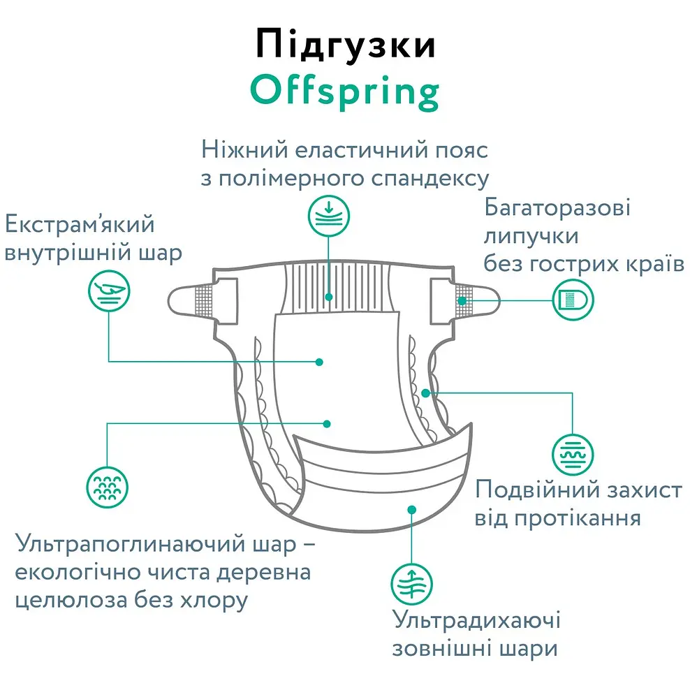 Підгузки Offspring Mystic Water розмір M, 6-10 кг, 42 шт. (DP-OI-FAT-M42P-MSW) - фото 5