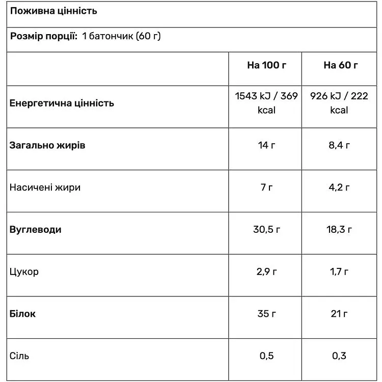 Батончик протеїновий Nutrend Qwizz Protein Bar арахісова паста 60 г - фото 2