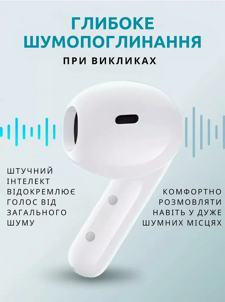 Навушники Xiaomi Mi Air 3 SE White - фото 2