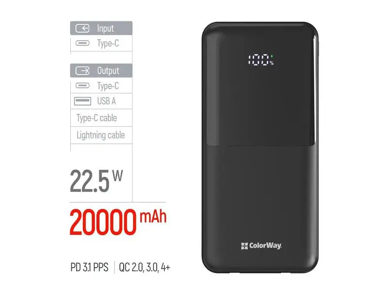 Зовнішній акумулятор (Power Bank) ColorWay DigiPower 20000mAh Black (CW-PB200LP01BK) - фото 3