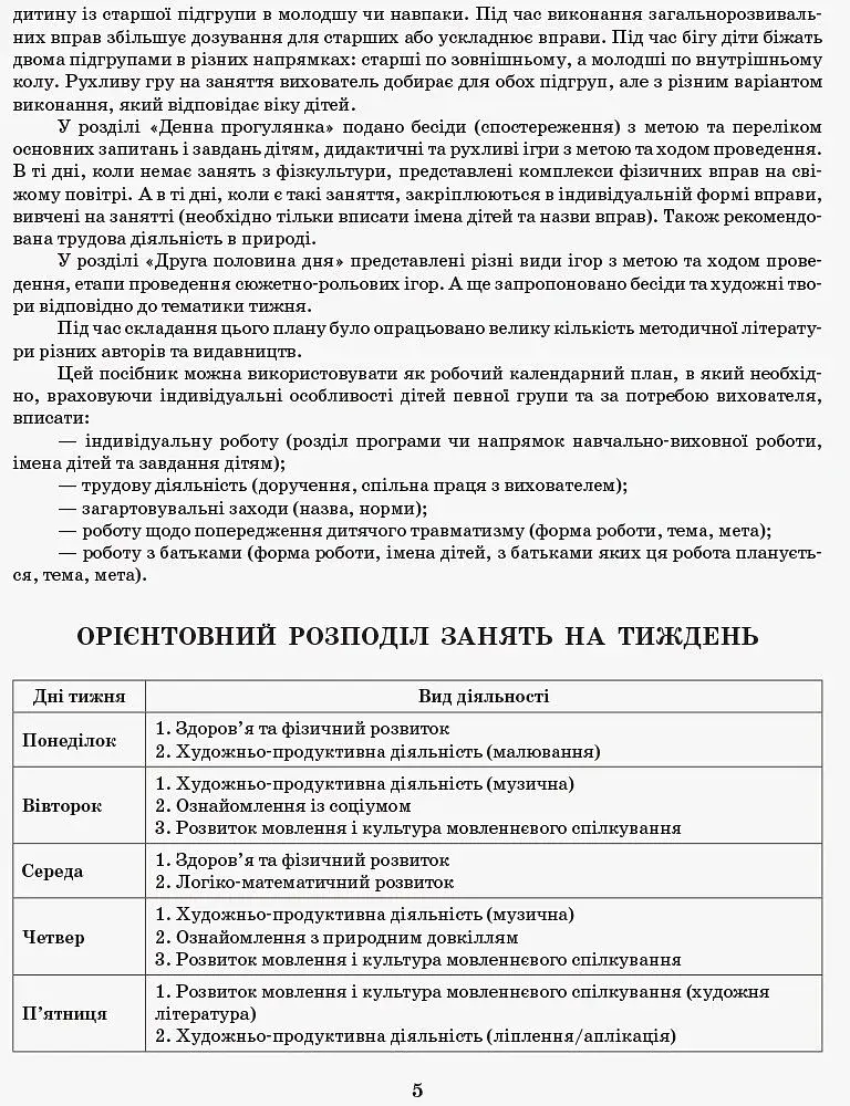 Розгорнутий календарний план. Різновікові групи (3–5 років). Грудень. Сучасна дошкільна освіта - фото 4