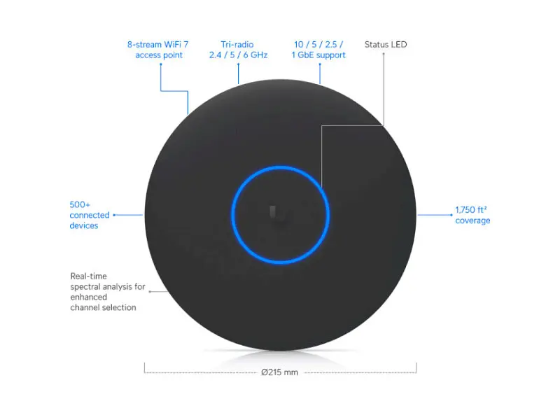 Точка доступу Ubiquiti UniFi U7 Pro XGS Black (U7-PRO-XGS-B) - фото 6