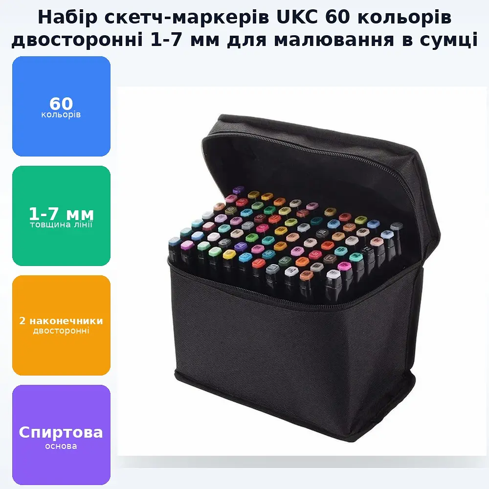 Набір двосторонніх 1-7 мм скетч маркерів Sketch Marker 60 кольорів фломастерів у сумці UKC - фото 2