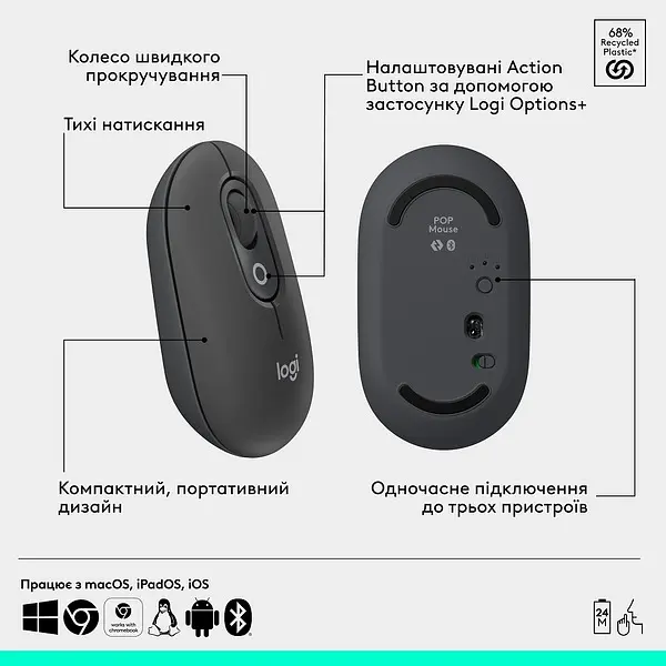 Комп'ютерна миша Logitech POP with emoji Graphite L910-007412 teh0022063 - фото 3