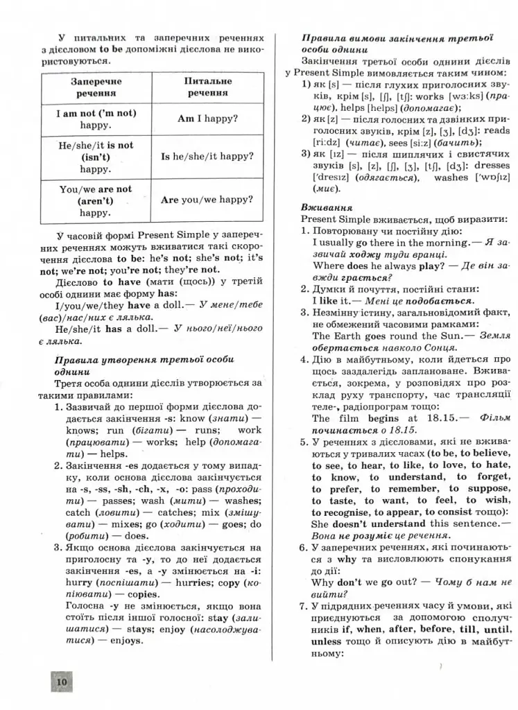 ЗНО 2025. Англійська мова. Комплексне видання - - фото 5