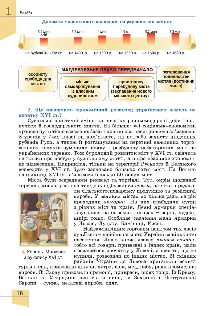 Історія України. 8 клас. Підручник - Оксана Данилевська - фото 19