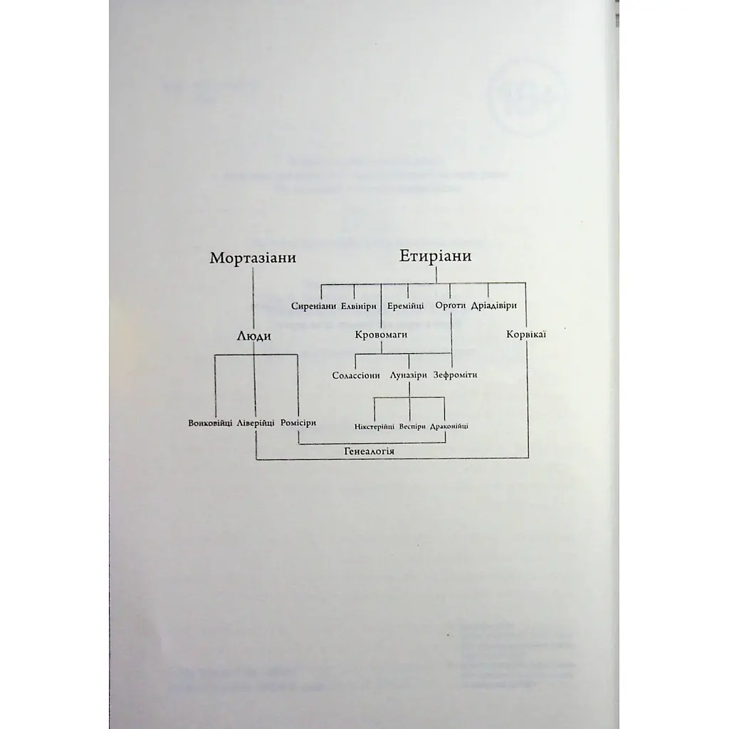 Книга Анафема. Книга 1 - Кері Лейк КСД (9786171518926) - фото 6