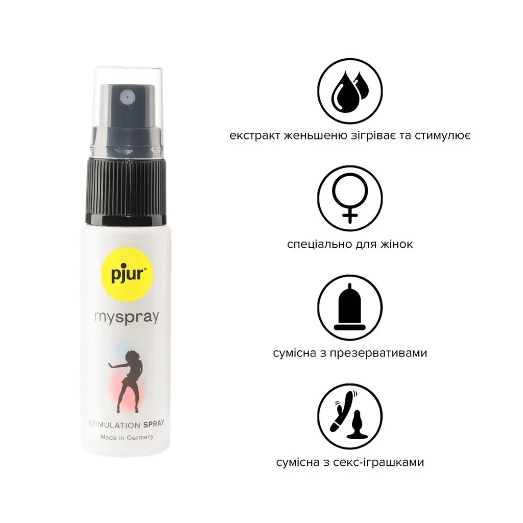 Збуджувальний спрей для жінок pjur myspray 20 мл, з екстрактом алое, ефект поколювання