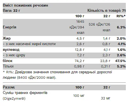 Комплексний Сироватковий Протеїн Compact Whey Gold - 1000 г - фото 2