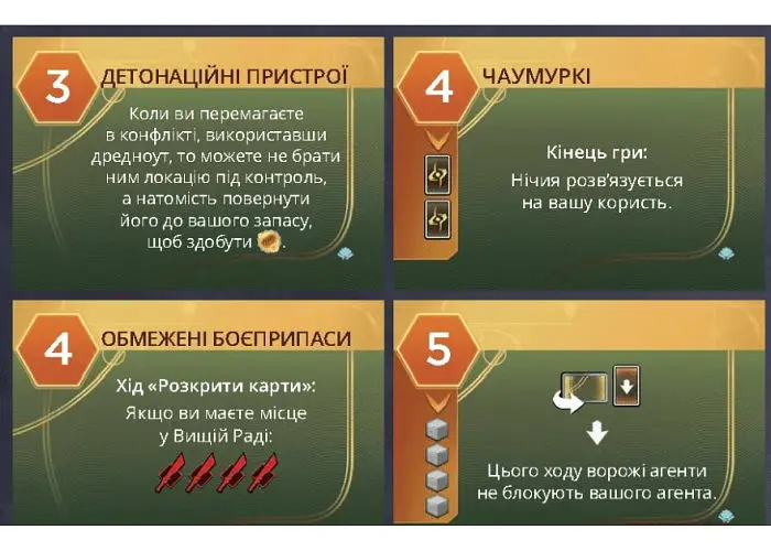 Настільна гра Geekach Games Дюна: Імперіум. Розквіт Ікса (Dune: Imperium - Rise of Ix) (укр.) + унікальне промо! (GKCH038IX) - фото 7