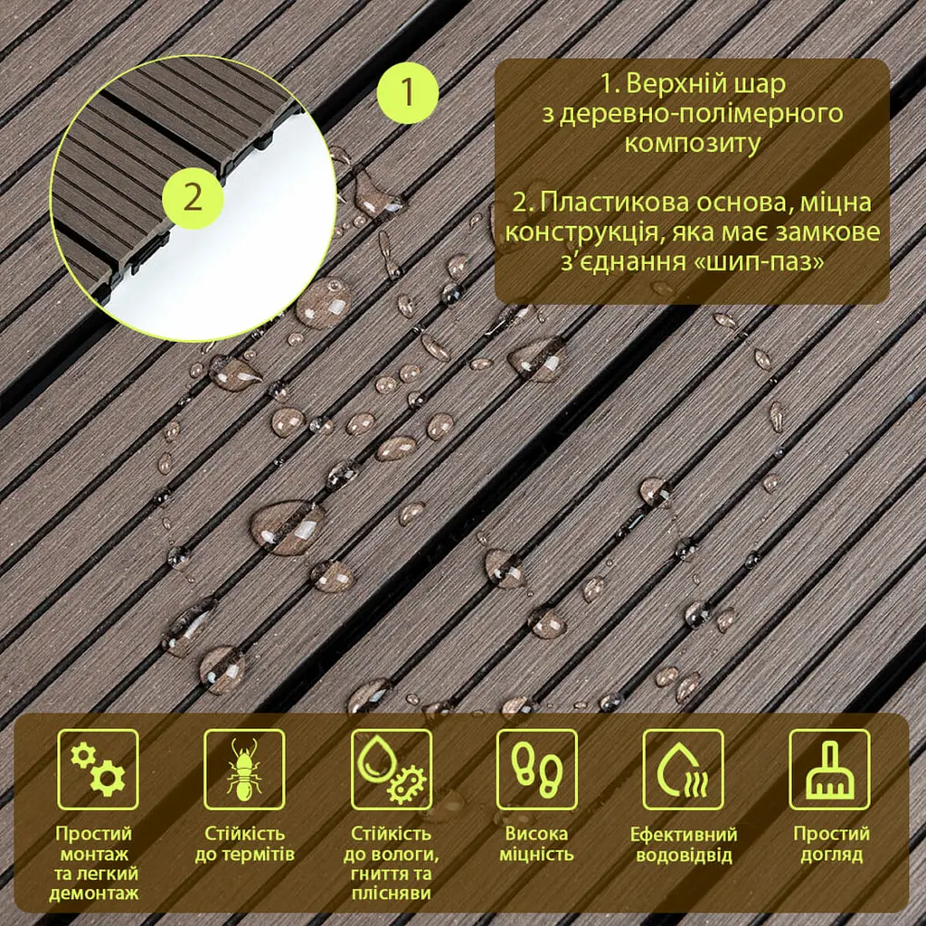 Композитна плитка ДПК 300х300х23мм Венге (D) SW-00001709 - фото 3