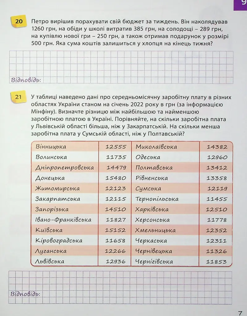 Математика 6 клас. Робочий зошит. Частина 2 - Джон Ендрю Біос - фото 9