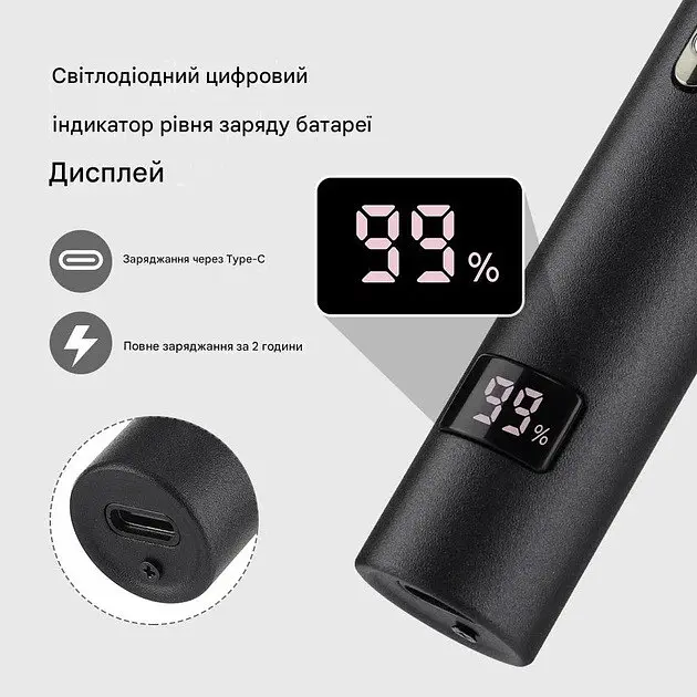 Тример Mijia Rechargeable Grooming Kit RF-8015 - фото 3