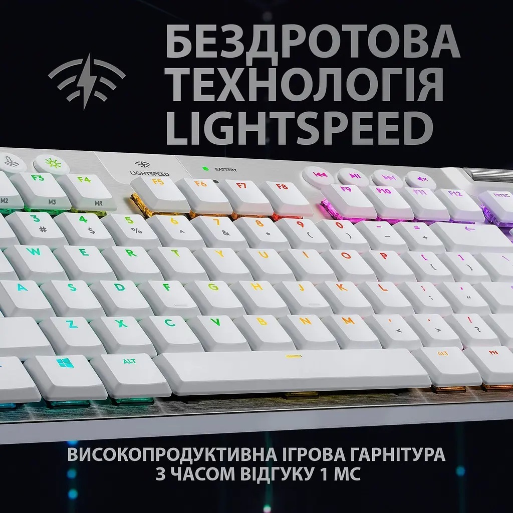 Клавіатура Logitech G915 TKL Lightspeed Wireless RGB Mechanical White [920-009664] [68413] - фото 5