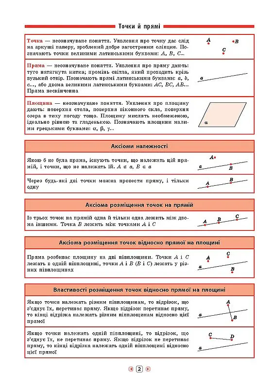 Довідник у таблицях. Геометрія. 7–11 класи - Олександр Роганін - фото 3