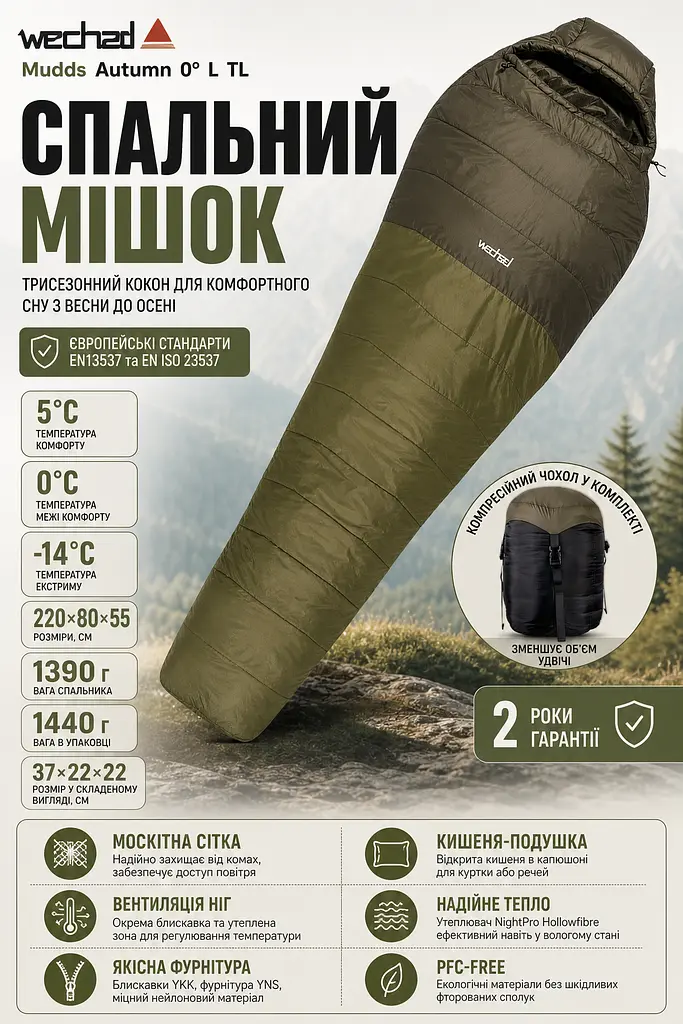 Спальний мішок Wechsel Mudds Autumn 0° L TL Olive/Mud Green Left (232051) - фото 3